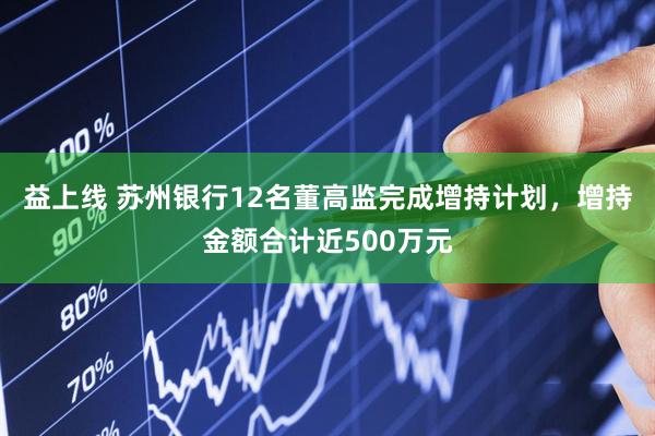 益上线 苏州银行12名董高监完成增持计划，增持金额合计近500万元