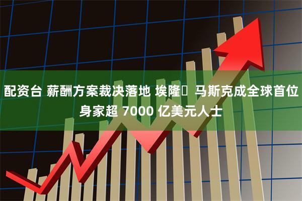 配资台 薪酬方案裁决落地 埃隆・马斯克成全球首位身家超 7000 亿美元人士